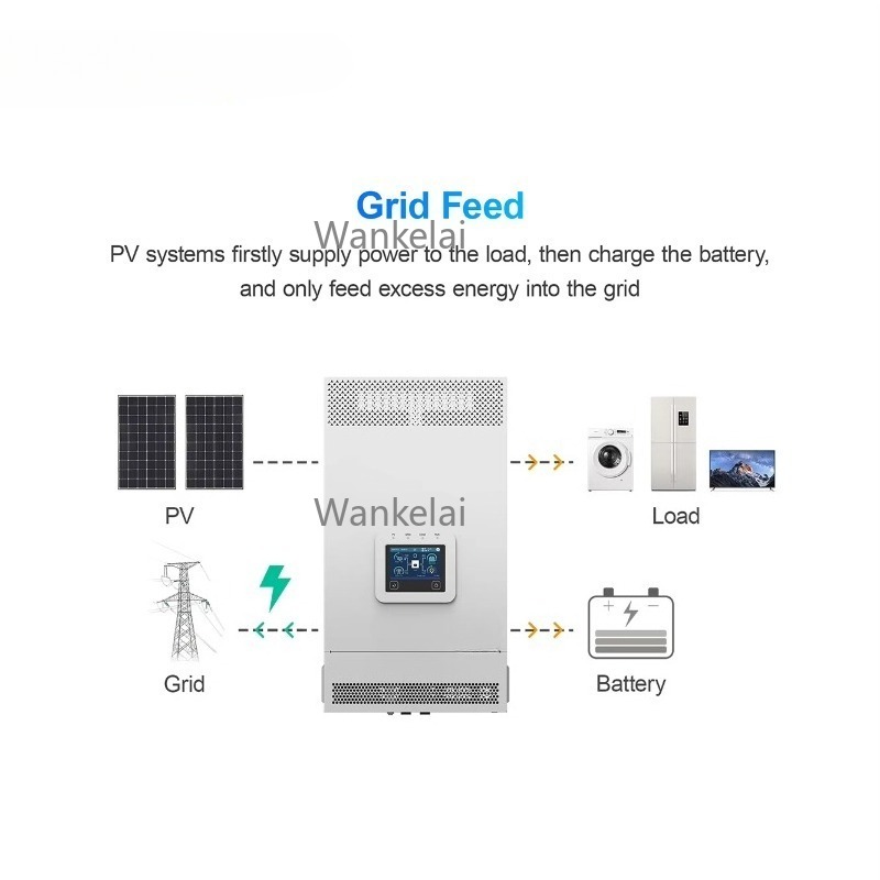 3.5KW 5.5KW 6KW 48v Hybrid Sol - Hybrid Solar Inverter 5.5Kw Mppt 48V ulasan dan harga