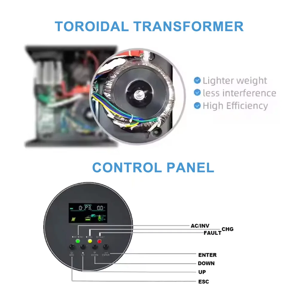 Hot-selling 10KW 12.5kva DC 48 - Split Phase Inverter 10Kw 110V 220V ulasan dan harga