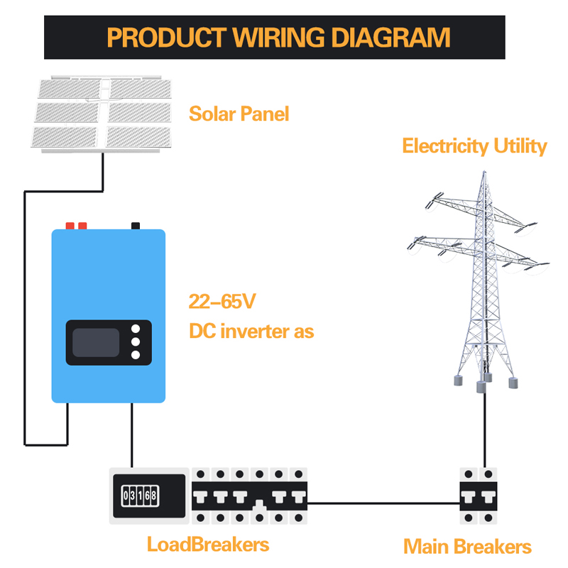 1000W 2000W Wind Power Grid Ti - Grid Tie Inverter Limiter 2000W ulasan dan harga