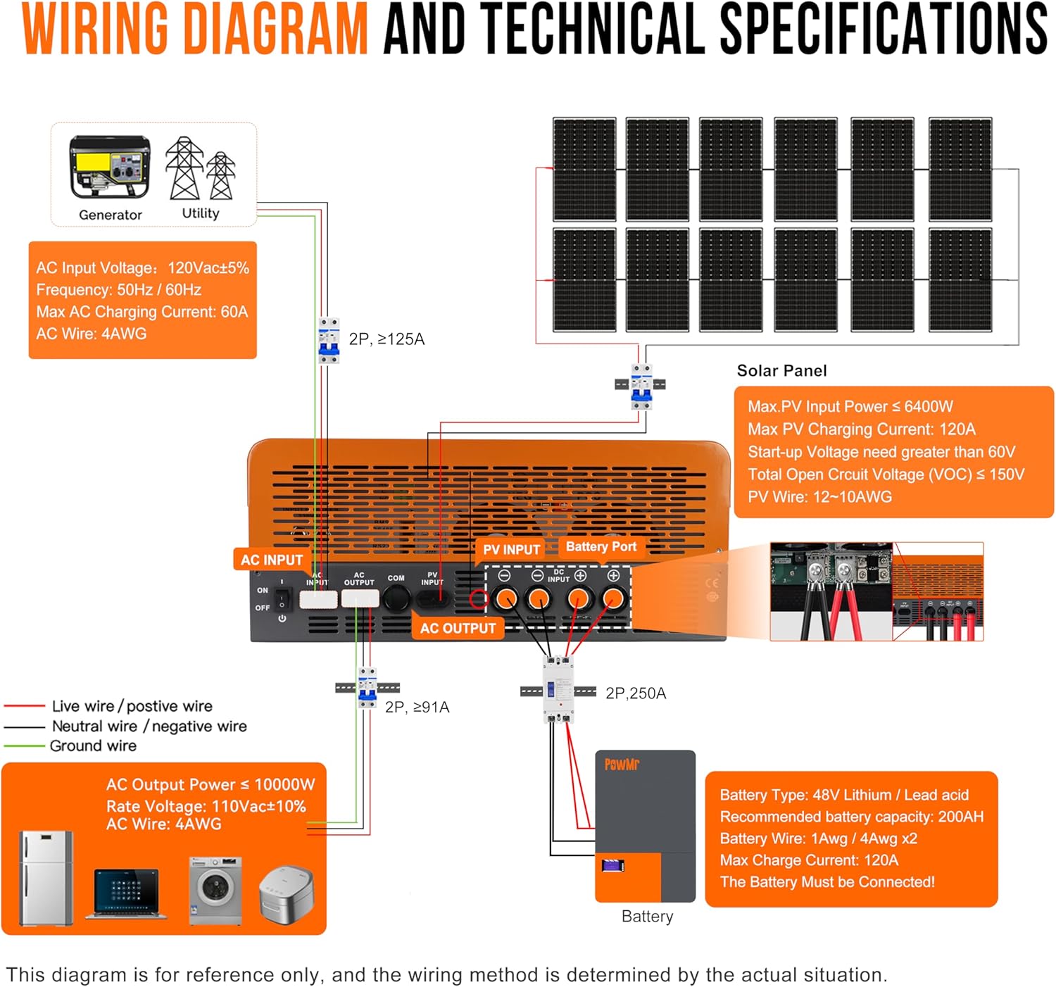 PowMr 10KW 5KW Split Phase Inv - Split Phase Inverter 10Kw 110V 220V ulasan dan harga